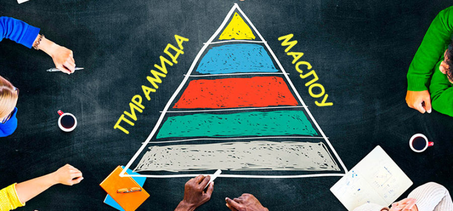 Пирамида потребностей Маслоу: концепция потребностей человека из 7 ступеней